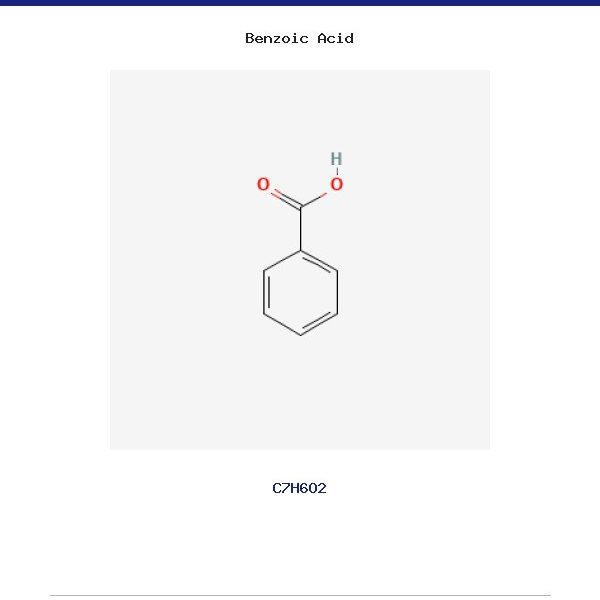 Benzoic Acid
