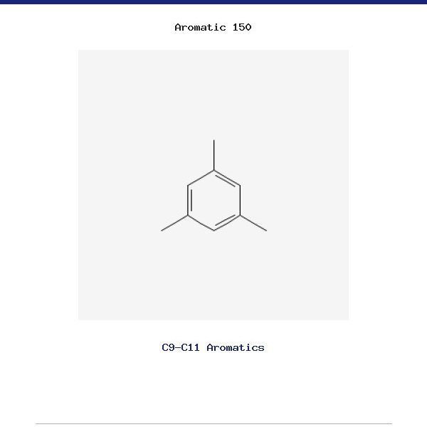 Solv 150 Aromatic 150 Offset