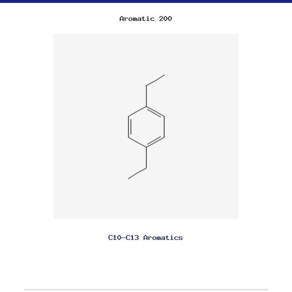 Solv 200 Aromatic 200 Offset